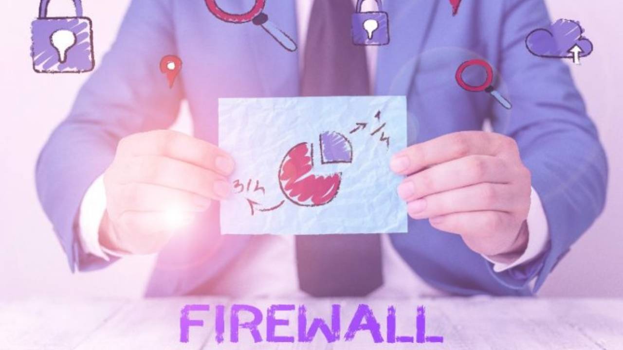 Firewall Nedir Nasıl Çalışır Hardware Plus HWP