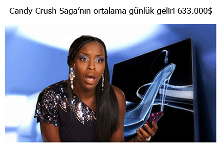 candy-crush-saga-gercekleri-1