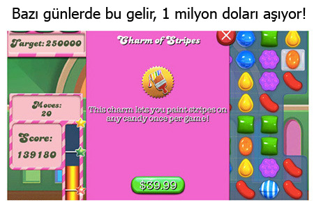 candy-crush-saga-gercekleri-2