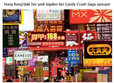 candy-crush-saga-gercekleri-4