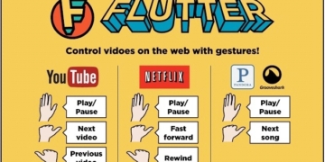 Google'dan Kinect'e rakip geliyor