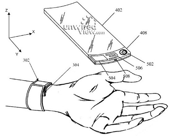 iwatch