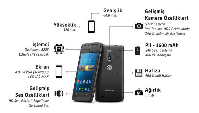 turkcell-t40-teknik-ozellikler