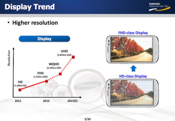 samsung-4k-akilli-telefon