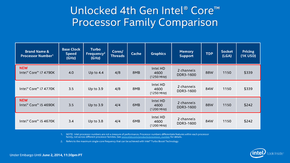 product-matrices-unlocked-4th-gen-core-and-pentium_page_1-100309248-large