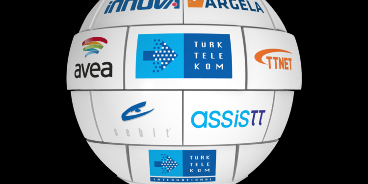 Türk Telekom Grup