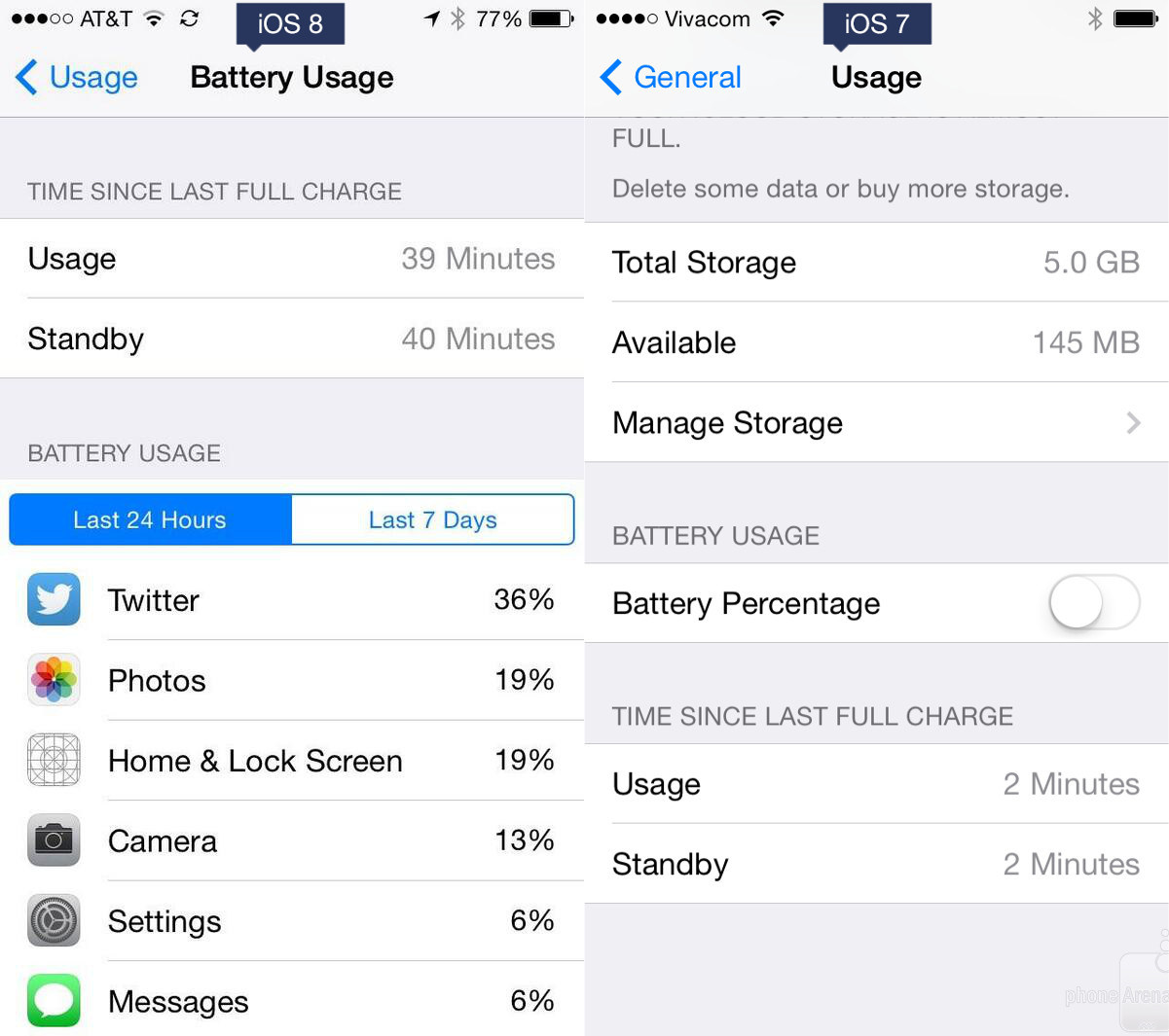 Görsel karşılaştırmalarla iOS 7 vs iOS 8 Batarya istatistikleri