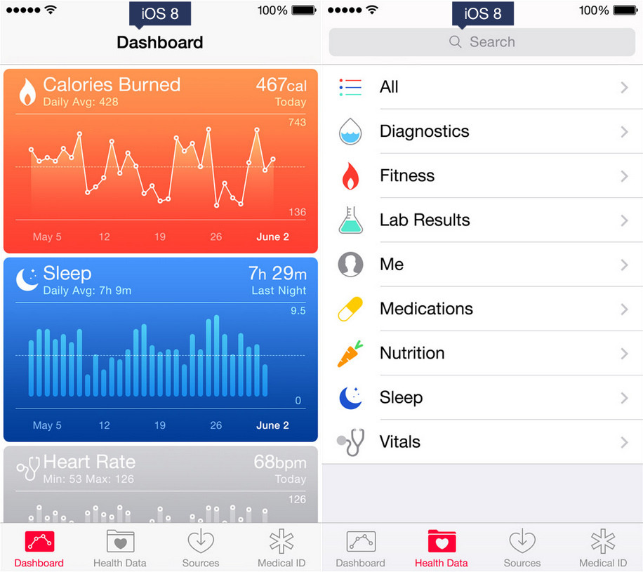 Görsel karşılaştırmalarla iOS 7 vs iOS 8 Health uygulaması
