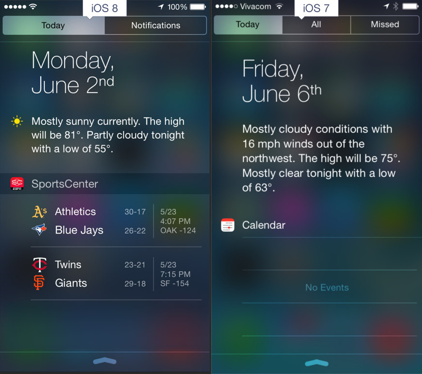 Görsel karşılaştırmalarla iOS 7 vs iOS 8 Bildirim paneli