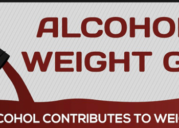 alcohol and weight