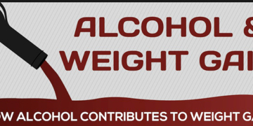 alcohol and weight