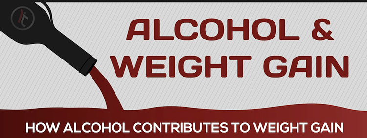 alcohol and weight