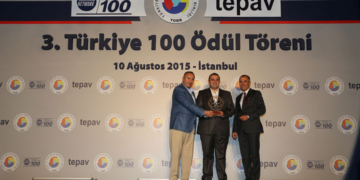 Radore en hızlı büyüyen şirket sıralamasında ilk 100'de