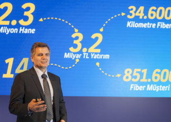 Eskişehir, Turkcell ile fiber internete kavuştu