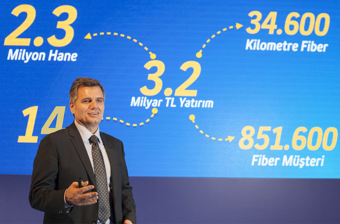 turkcell-fiber
