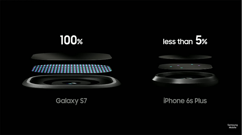 S7 S7 edge (17)