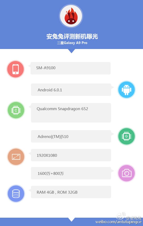 Samsung Galaxy A9 Pro