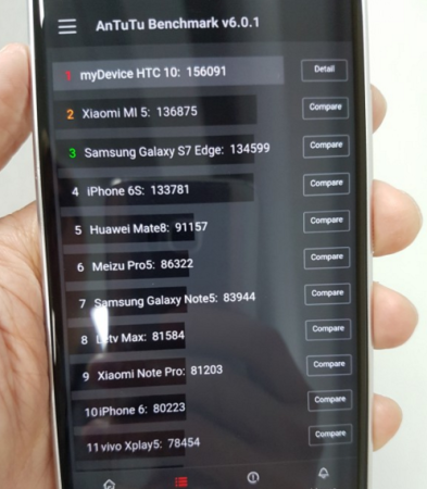 HTC 10 AnTuTu