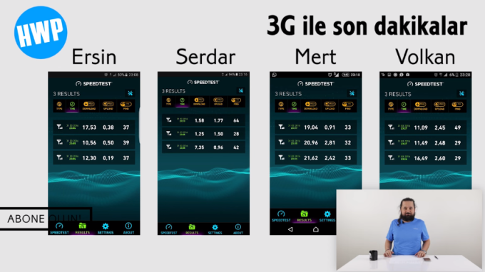 3G-4.5G
