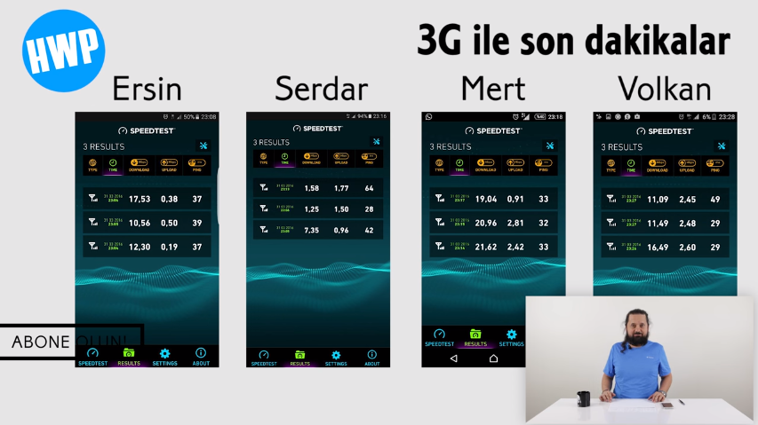4.5G, 3G'den ne kadar hızlı? | Video