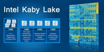 Intel Core i7 7700K Ortaya Çıktı - Teknik Özellikleri