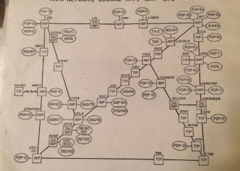 1973 Yılındaki İnternet Bağlantısının Haritası Ortaya Çıktı