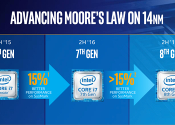 Intel'in Sekizinci Nesil İşlemcileri Çok Büyük Bir Yenilik Getirmeyecek