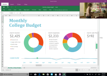 Microsoft, Windows 10'a Picture in Picture Desteği Getirecek
