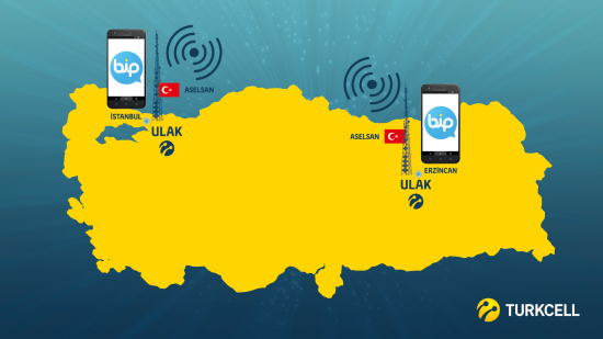 4.5g turkcell ulak yerli baz istasyon