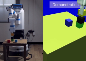 OpenAI, Robotlara Bir Şey Öğretmenin Yeni Bir Yolunu Tanıttı
