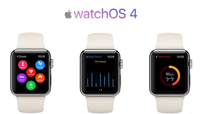 Apple, iOS 11'i Ve watchOS 4'ü Yayınlayacağı Tarihi Açıkladı