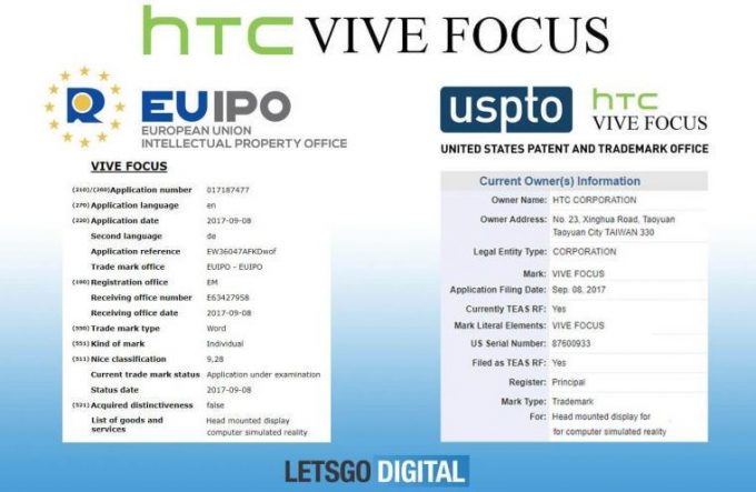 HTC, Vive Focus Adında Daydream VR Başlığı Çıkarıyor