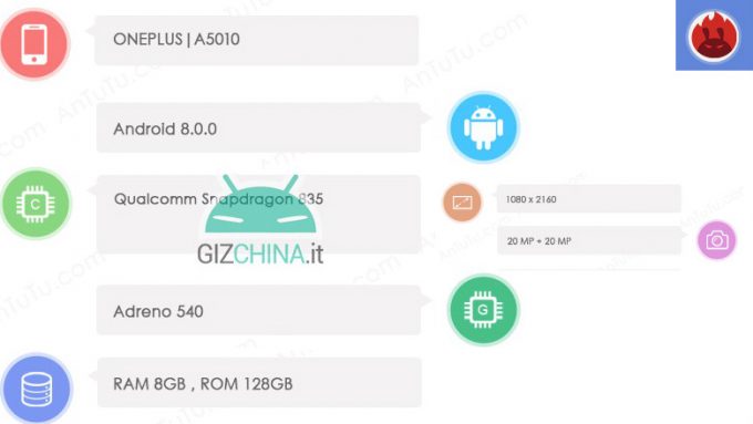 OnePlus 5T'nin Şimdi de Özellikleri Ortaya Çıktı!