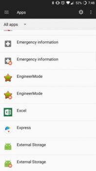 OnePlus Telefonlarda Arkakapı Bulundu