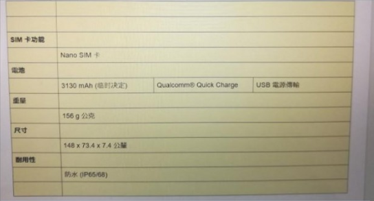Snapdragon 845 Barındıran Yeni Sony Xperia Cihazı Ortaya Çıktı!