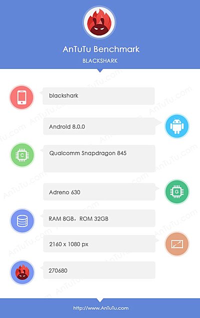 Xiaomi Blackshark