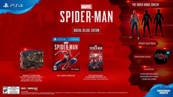 Spider-Man Delüks Sürümü