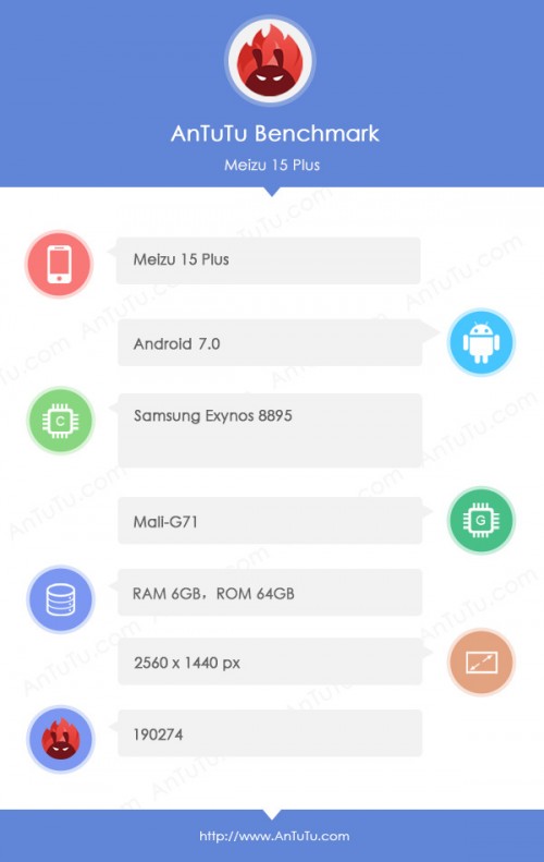 Meizu 15 ve 15 Plus benchmark sitelerinde görülmeye başladı