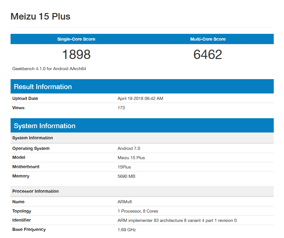 Meizu 15 Plus