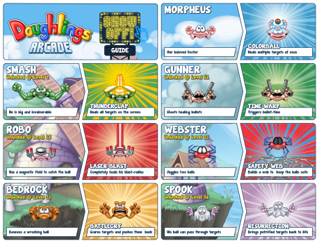 Doughlings: Arcade, Steam’de yerini aldı Doughlings Arcade