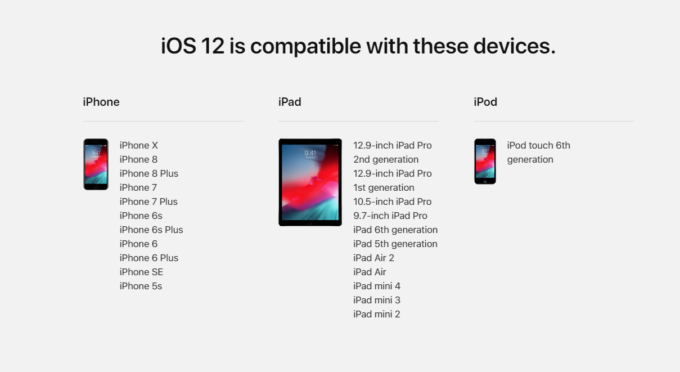 iOS 12 Cihazlar