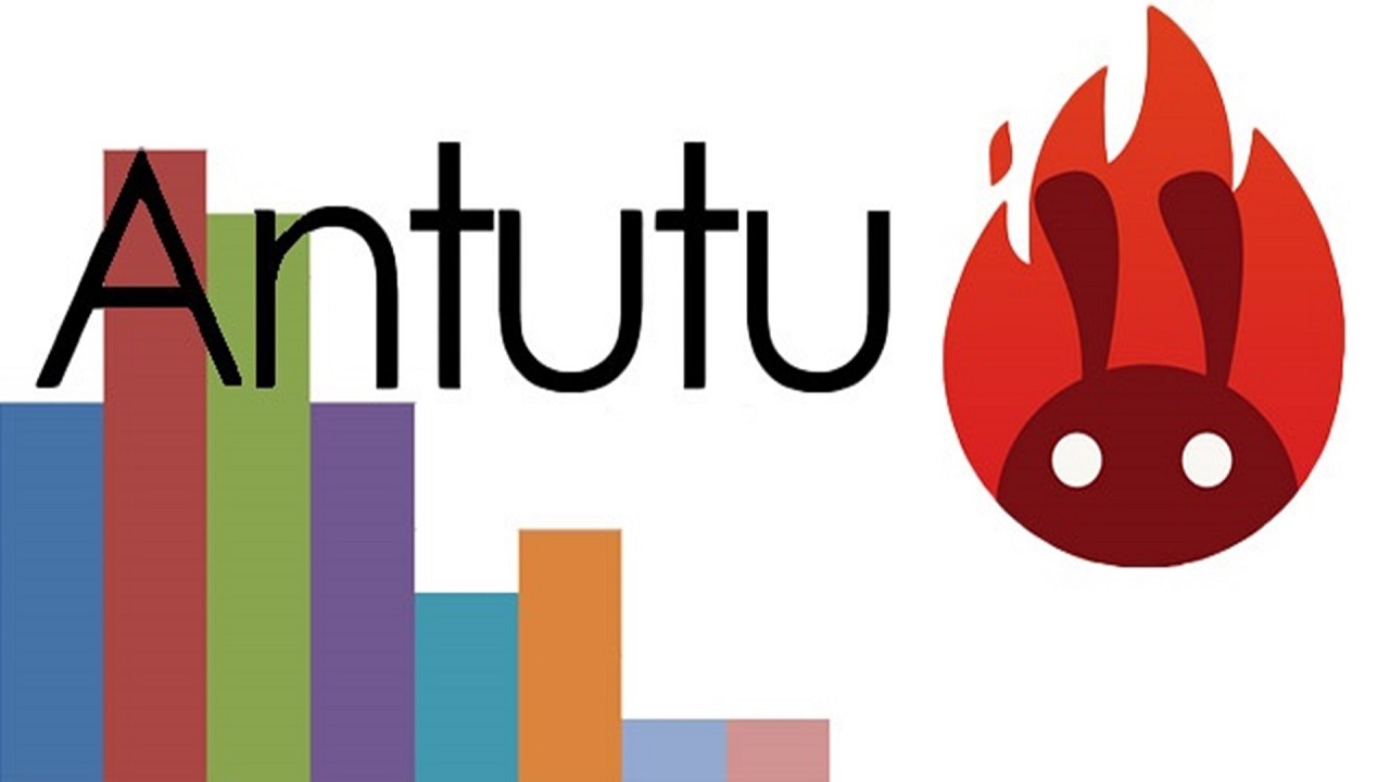 Antutu