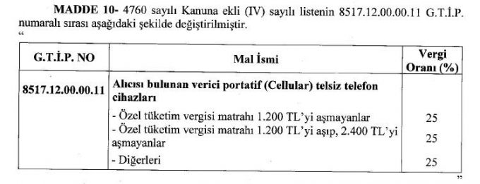 Cep telefonunda yüzde 50 ÖTV’nin önü açıldı