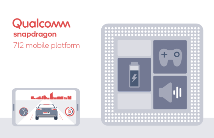 Qualcomm Snapdragon 712 tanıtıldı