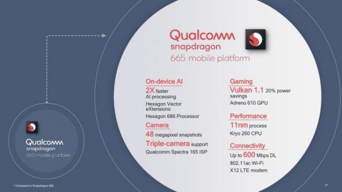 qualcomm