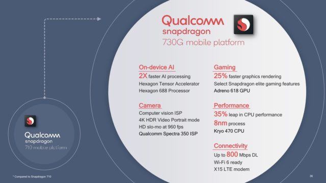 qualcomm