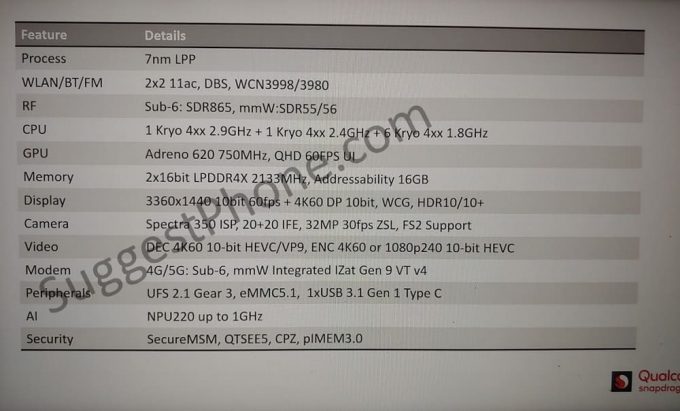 Snapdragon 735: Orta seviye telefonlara 5G geliyor!