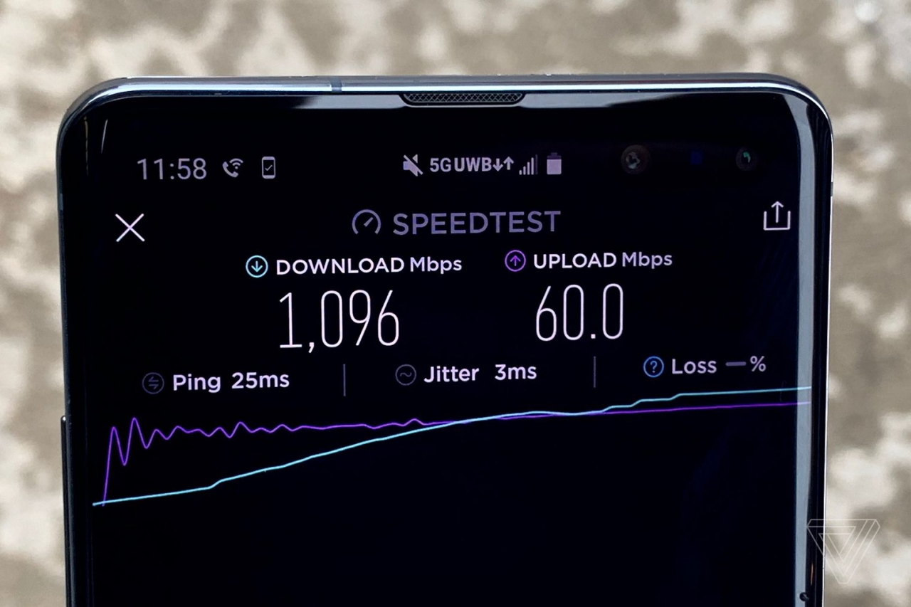 Samsung Galaxy S10 5G