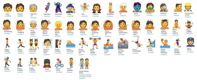 Google cinsiyeti belli olmayan emojilerini tanıttı!