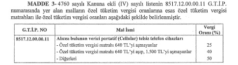 Cep telefonuna ÖTV zammı geldi!
